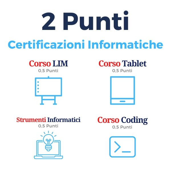 Promo 2 Punti Certificazioni Informatiche